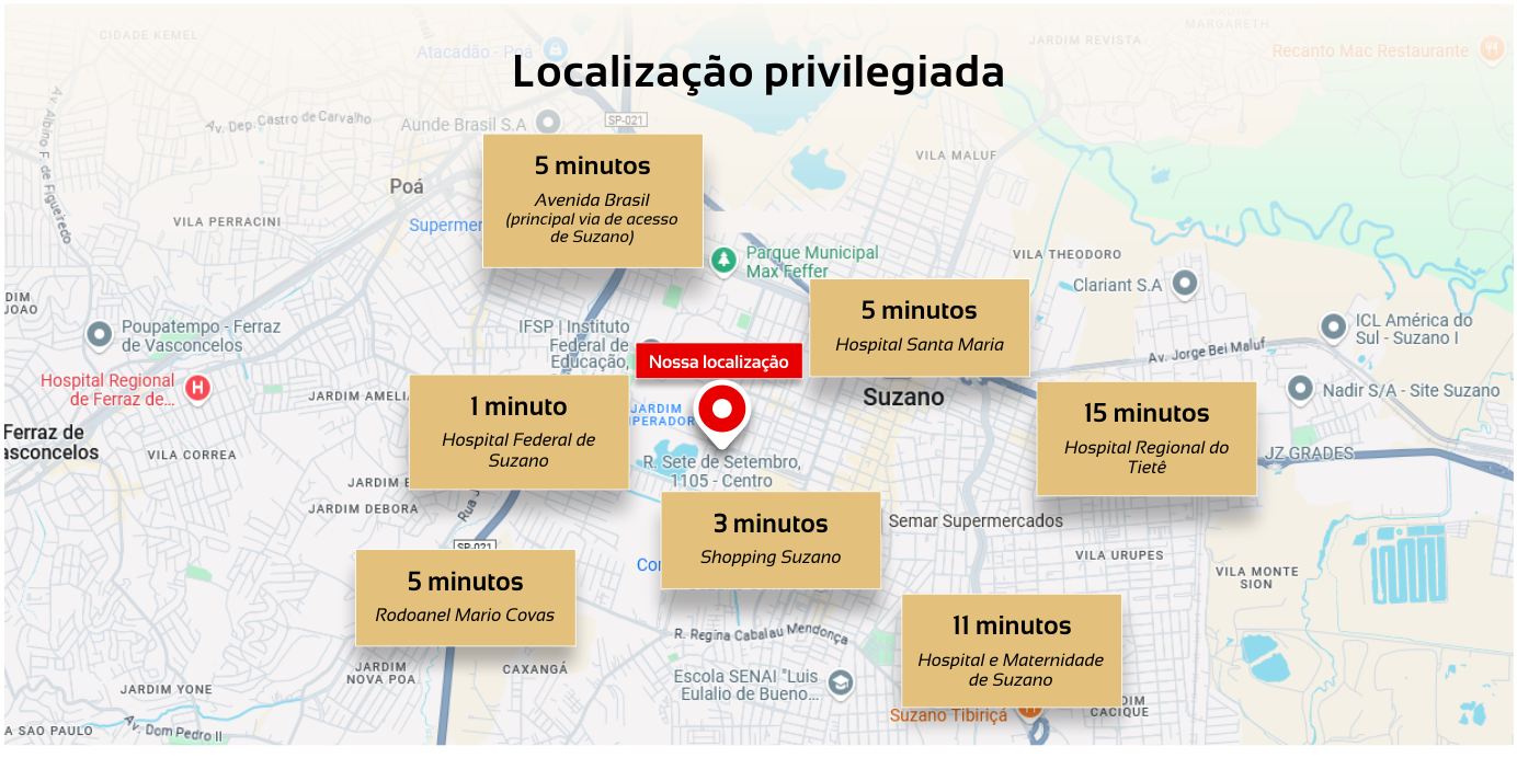 Localização privilegiada